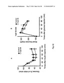 DNA-PKCS MODULATES ENERGY REGULATION AND BRAIN FUNCTION diagram and image