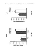 DNA-PKCS MODULATES ENERGY REGULATION AND BRAIN FUNCTION diagram and image