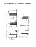 DNA-PKCS MODULATES ENERGY REGULATION AND BRAIN FUNCTION diagram and image