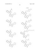 DNA-PKCS MODULATES ENERGY REGULATION AND BRAIN FUNCTION diagram and image