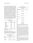 CYP2C9*8 Alleles Correlate With Decreased Warfarin Metabolism And Increased Warfarin Sensitivity diagram and image