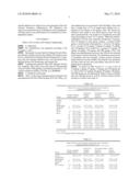 USE OF ROSMARINIC ACID IN MANUFACTURE OF MEDICAMENTS FOR TREATING OR PREVENTING HEPATIC AND RENAL DISEASES diagram and image