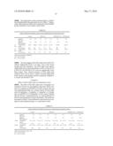 COMPOSITIONS AND METHODS FOR REDUCING TRIGLYCERIDE LEVELS diagram and image