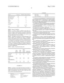 DEODORIZATION AND STABILIZATION OF MARINE OILS diagram and image