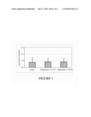 ADMINISTRATION OF ADAPALENE FOR MODULATING THE EXPRESSION OF IL-1ra diagram and image