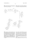SULFONYLUREA INHIBITORS OF ATP-SENSITIVE POTASSIUM CHANNELS diagram and image