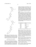 SULFONYLUREA INHIBITORS OF ATP-SENSITIVE POTASSIUM CHANNELS diagram and image