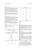 SALT OF ALISKIREN WITH OROTIC ACID diagram and image