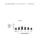 USE OF HYDROXYTYROSOL AS ANTI-AGING AGENT diagram and image