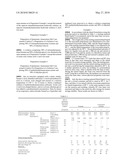 CATALYST COMPOSITION FOR PRODUCTION OF POLYURETHANE RESIN AND METHOD FOR PRODUCING POLYURETHANE RESIN (AS AMENDED) diagram and image