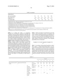 CATALYST COMPOSITION FOR PRODUCTION OF POLYURETHANE RESIN AND METHOD FOR PRODUCING POLYURETHANE RESIN (AS AMENDED) diagram and image