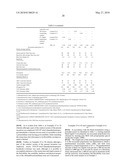 CATALYST COMPOSITION FOR PRODUCTION OF POLYURETHANE RESIN AND METHOD FOR PRODUCING POLYURETHANE RESIN (AS AMENDED) diagram and image