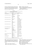 END USE APPLICATIONS PREPARED FROM CERTAIN BLOCK COPOLYMERS diagram and image