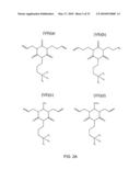 COUPLING AGENTS AND COMPOSITIONS PRODUCED USING THEM diagram and image