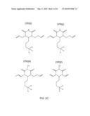 COUPLING AGENTS AND COMPOSITIONS PRODUCED USING THEM diagram and image