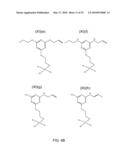 COUPLING AGENTS AND COMPOSITIONS PRODUCED USING THEM diagram and image