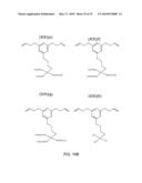 COUPLING AGENTS AND COMPOSITIONS PRODUCED USING THEM diagram and image