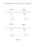 COUPLING AGENTS AND COMPOSITIONS PRODUCED USING THEM diagram and image