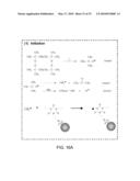 COUPLING AGENTS AND COMPOSITIONS PRODUCED USING THEM diagram and image