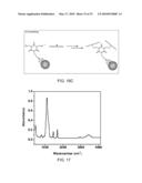 COUPLING AGENTS AND COMPOSITIONS PRODUCED USING THEM diagram and image