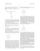 COUPLING AGENTS AND COMPOSITIONS PRODUCED USING THEM diagram and image