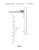 POLYISOBUTYLENES AND PROCESS FOR MAKING SAME diagram and image