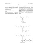 POLYISOBUTYLENES AND PROCESS FOR MAKING SAME diagram and image