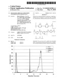 POLYESTERCARBONATE COPOLYMERS WITH HIGH SCRATCH RESISTANCE diagram and image