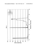 POLYESTERCARBONATE COPOLYMERS WITH HIGH SCRATCH RESISTANCE diagram and image