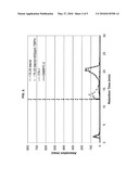 POLYESTERCARBONATE COPOLYMERS WITH HIGH SCRATCH RESISTANCE diagram and image