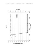 POLYESTERCARBONATE COPOLYMERS WITH HIGH SCRATCH RESISTANCE diagram and image