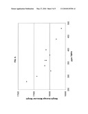 POLYESTERCARBONATE COPOLYMERS WITH HIGH SCRATCH RESISTANCE diagram and image