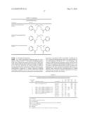 Procatalyst Composition with Multiple Internal Donor Having Silyl Ester and Method diagram and image