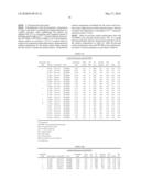 Procatalyst Composition with Multiple Internal Donor Having Silyl Ester and Method diagram and image