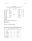 Procatalyst Composition with Multiple Internal Donor Having Silyl Ester and Method diagram and image