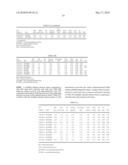 Procatalyst Composition with Multiple Internal Donor Having Silyl Ester and Method diagram and image