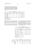 Procatalyst Composition with Multiple Internal Donor Having Silyl Ester and Method diagram and image