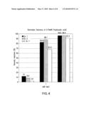 NON-HYDROCARBYL HYDROPHOBICALLY MODIFIED POLYCARBOXYLIC POLYMERS diagram and image