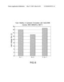 NON-HYDROCARBYL HYDROPHOBICALLY MODIFIED POLYCARBOXYLIC POLYMERS diagram and image