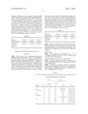 NON-HYDROCARBYL HYDROPHOBICALLY MODIFIED POLYCARBOXYLIC POLYMERS diagram and image