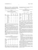 NON-HYDROCARBYL HYDROPHOBICALLY MODIFIED POLYCARBOXYLIC POLYMERS diagram and image