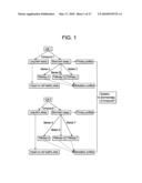 METHODS FOR CHARACTERIZING MOLECULES diagram and image