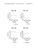 METHODS FOR CHARACTERIZING MOLECULES diagram and image