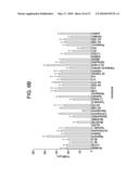 METHODS FOR CHARACTERIZING MOLECULES diagram and image