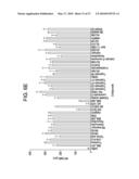 METHODS FOR CHARACTERIZING MOLECULES diagram and image