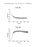 METHODS FOR CHARACTERIZING MOLECULES diagram and image