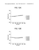 METHODS FOR CHARACTERIZING MOLECULES diagram and image