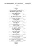 SYSTEM AND METHOD FOR PROCESSING TARGET MATERIAL diagram and image