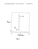 LUMINESCENT METAL ION COMPLEXES diagram and image