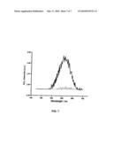 LUMINESCENT METAL ION COMPLEXES diagram and image